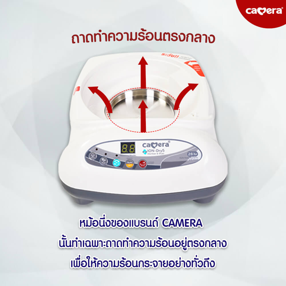 เครื่องนึ่งฆ่าเชื้อพร้อมอบแห้ง CAMERA รุ่น IONDRY 5 อบลมร้อน ปล่อยประจุลบ โหมดปลอดเชื้อ 28 ชั่วโมง